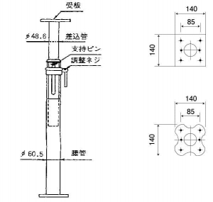 サポート | 日建リース株式会社｜取扱商品