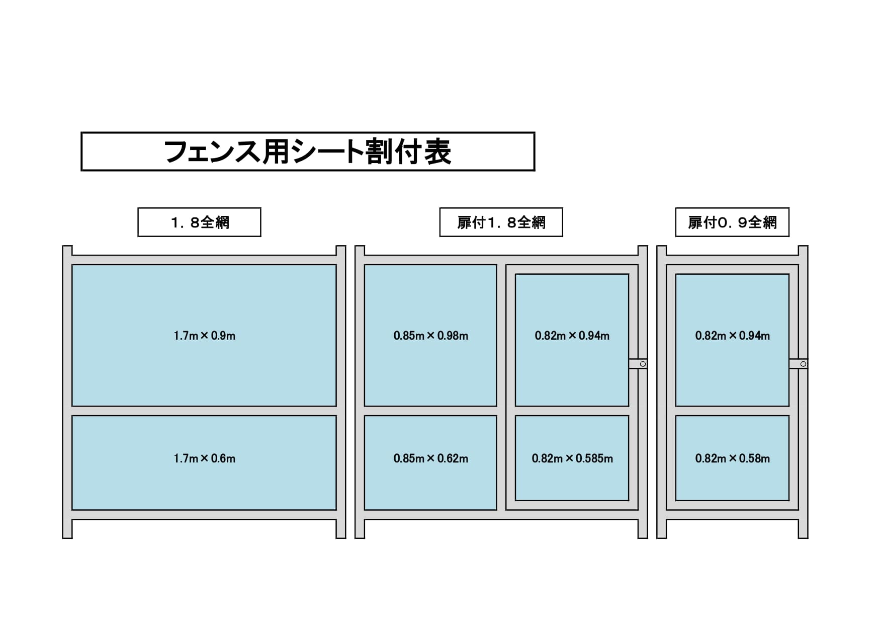 ガードフェンス各種 | 日建リース株式会社｜取扱商品