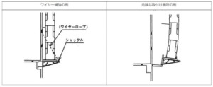 BKブラケット