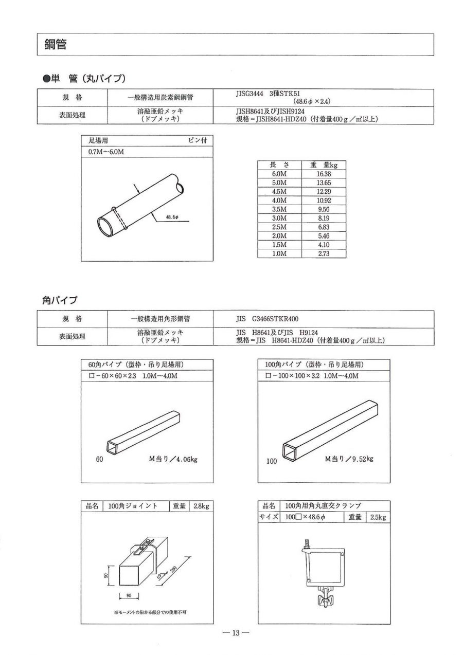 認定書｜単管パイプ